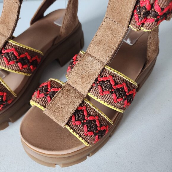 UGG Platform Sandals "EUC" - Picture 3 of 16